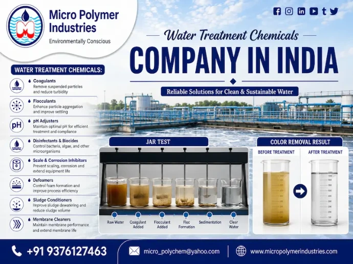When industries search for reliable Water Treatment Chemical Companies in India, they need a partner that offers high-quality products, technical expertise, consistent supply, and cost-effective solutions. Micro Polymer Industries is one of the leading manufacturers and suppliers of industrial water and wastewater treatment chemicals in India, serving industries since 1992 with advanced treatment solutions for ETP, STP, RO plants, cooling towers, and industrial process water systems.
