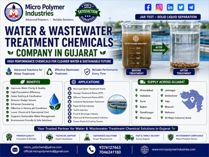 Micro Polymer Industries is one of the leading Water & Wastewater Treatment Chemicals Companies in Gujarat, manufacturing and supplying high-performance water treatment chemicals for industries, municipal projects, ETPs, STPs and wastewater treatment plants across Gujarat.